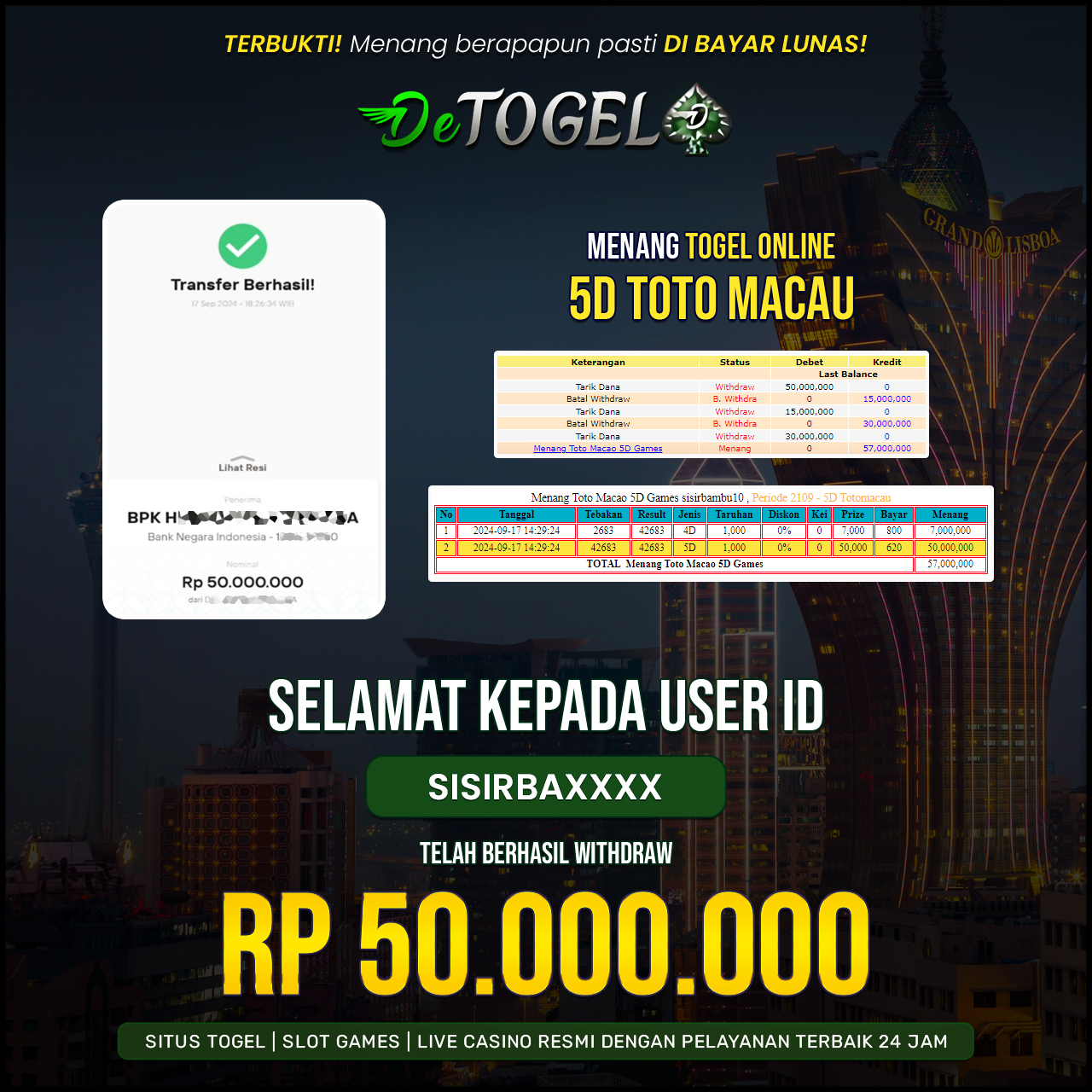 BUKTI JP DI TOGEL TOTO MACAU 5D