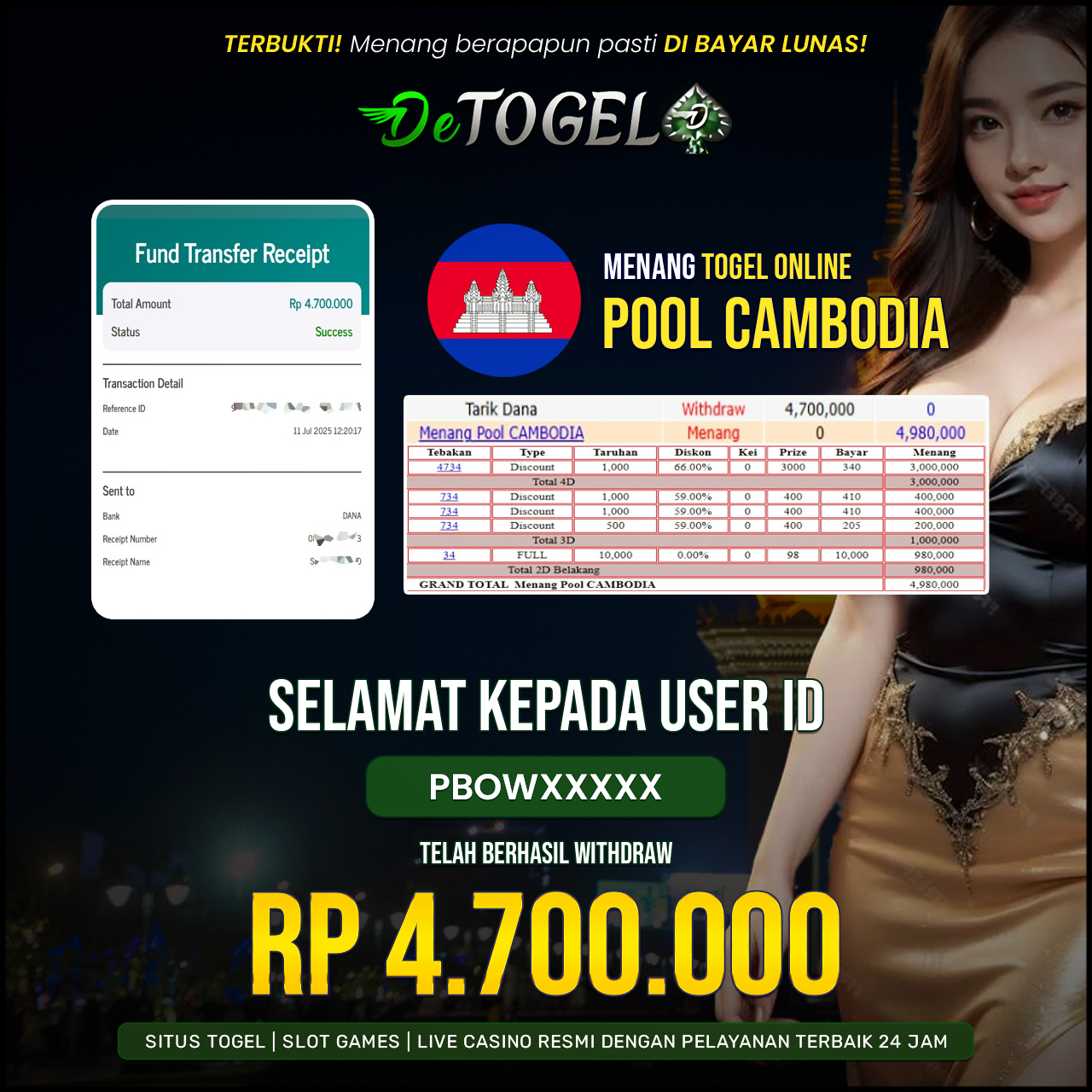 BUKTI JP DI TOGEL POOLS CAMBODIA